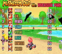 Mario Kart Super Circuit screen shot 3 3