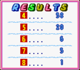 Pokemon: Puzzle Challenge GBC Screenshot Screenshot 3