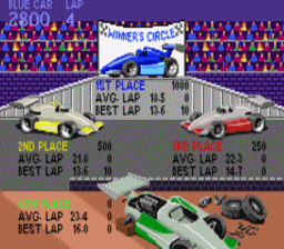 Spy Hunter / Super Sprint GBA Screenshot 4